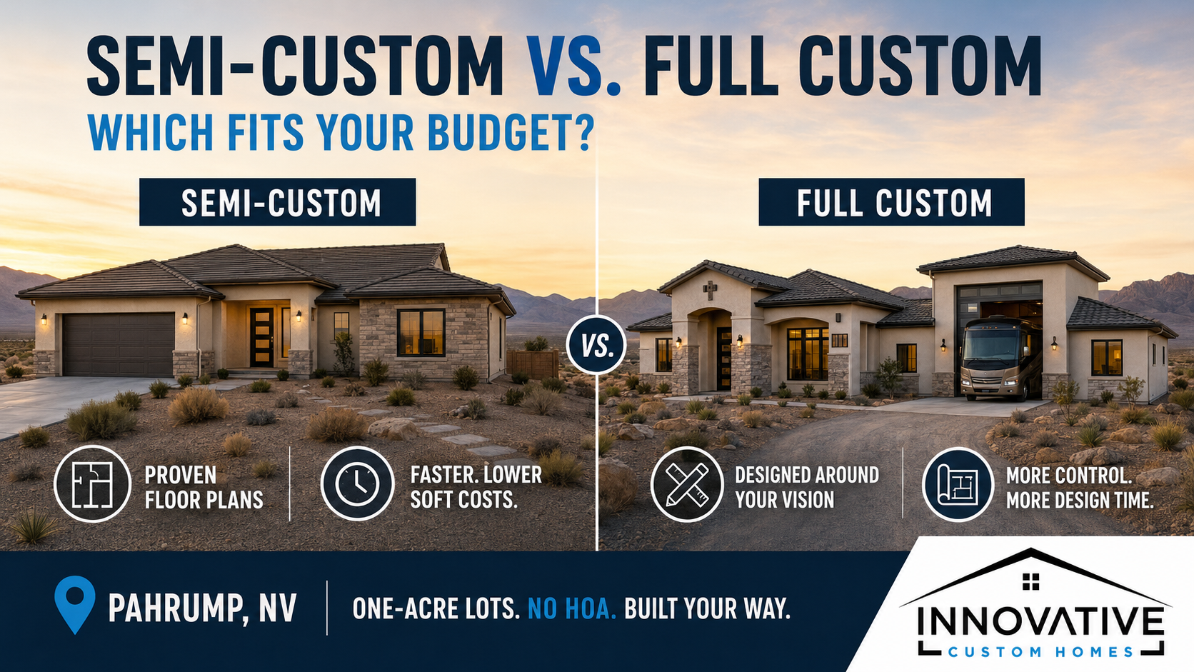For custom home